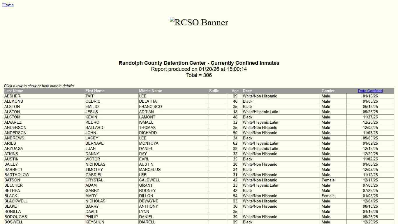 Randolph County Sheriff's Office - Confined Inmates by Last Name